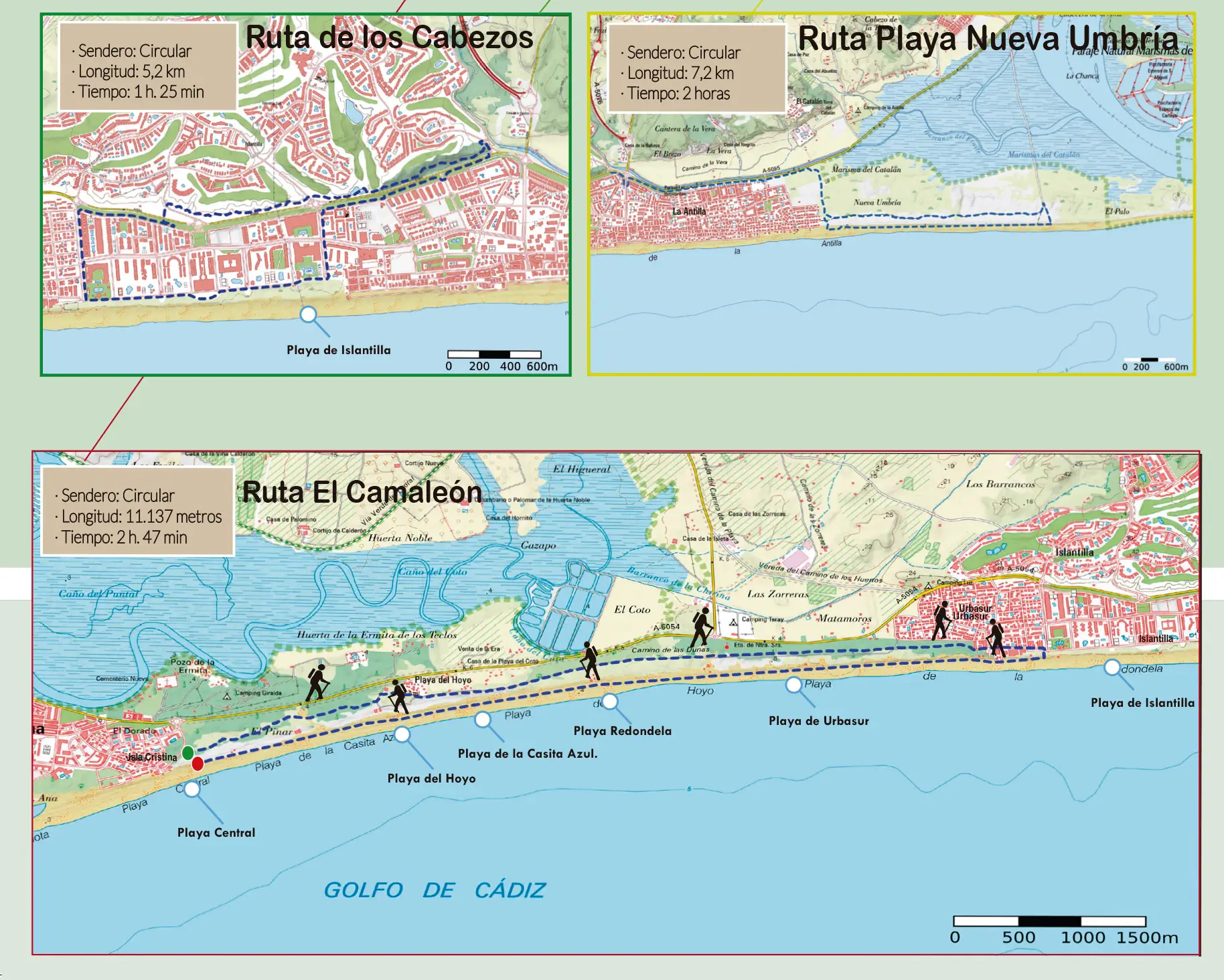 Mapa con tres rutas circulares de senderismo en Islantilla: Ruta El Camaleón, Ruta de los Cabezos y Ruta Playa Nueva Umbría, con su longitud y tiempo estimado.