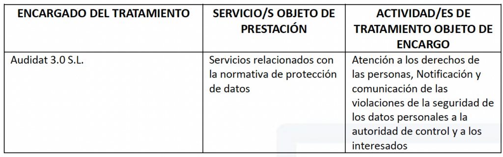 ENCARGADOS DEL TRATAMIENTO DE DATOS PERSONALES POR CUENTA DEL RESPONSABLE